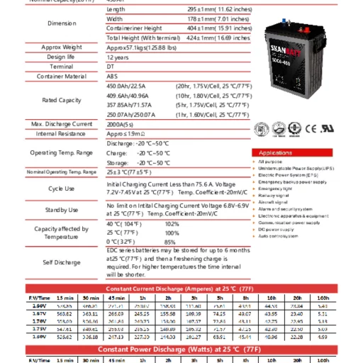 SKANBATT DEEP CYCLE AGM Batteri 6V 450AH - 295x178x424mm
