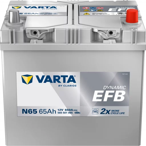 VARTA N65 Dynamic EFB Batteri 12V 65AH 650CCA (232x173x225mm) +höger