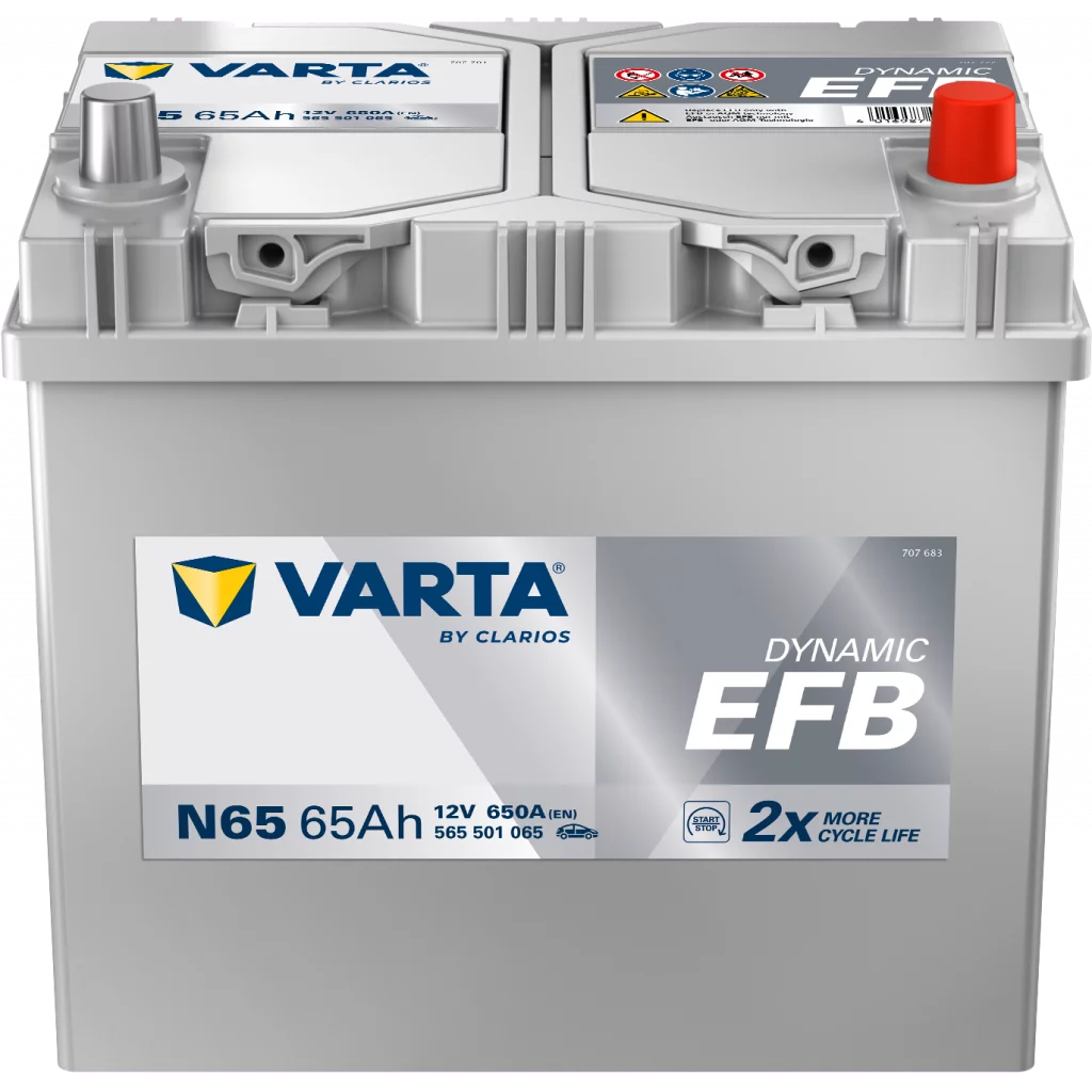 VARTA N65 Dynamic EFB Batteri 12V 65AH 650CCA (232x173x225mm) +höger