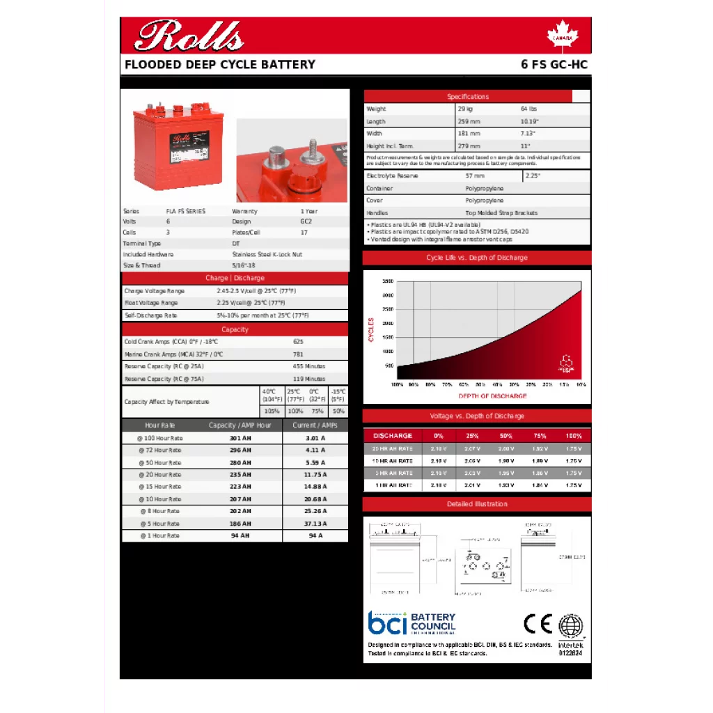 ROLLS 6-FS-GC-HC Deep Cycle Batteri 6V 235AH (259x181x279mm)