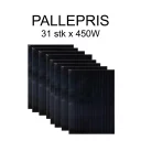 pallpris-31stk-csun-solpanel-450w-all-black-perc-a-grade-7200pa-half-cut-2094x1038x35mm