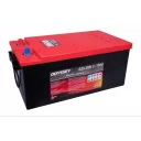 odyssey-625-din-c-c-1500-agm-batteri-12v-220ah-1500cca-518x276x242mm-vanster