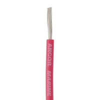 batterikabel-fortennad-1-5mm2-rod