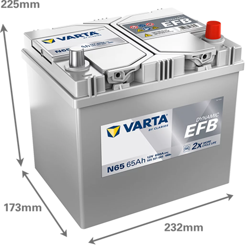 VARTA N65 Dynamic EFB Batteri 12V 65AH 650CCA (232x173x225mm) +höger