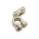 raco-polsko-219-jis-smala-poler