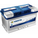 varta-blue-dynamic-batteri-12v-80ah-740cca-315x175x175-175mm-hoger-f17