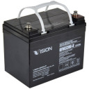 agm-deep-cycle-batteri-12v-33ah-till-tesla-model-s-m6